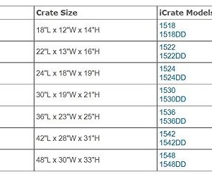 MidWest Homes for Pets Newly Enhanced Single & Double Door iCrate Dog Crate, Includes Leak-Proof Pan, Floor Protecting Feet , Divider Panel & New Patented Features