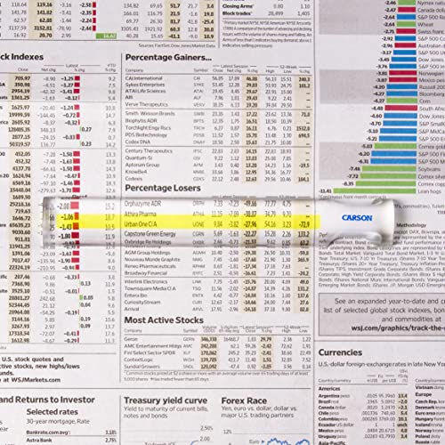 Carson MagniRead 1.5x Bar Magnifier (MR-25)