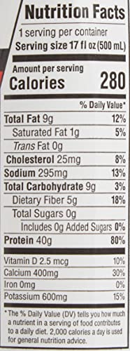 Lean Body Ready-to-Drink Chocolate Protein Shake, 40g Protein, Whey Blend, 0 Sugar, Gluten Free, 22 Vitamins & Minerals, LABRADA, 17 Fl Oz (Pack of 12)