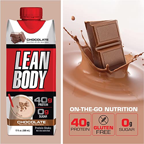 Lean Body Ready-to-Drink Chocolate Protein Shake, 40g Protein, Whey Blend, 0 Sugar, Gluten Free, 22 Vitamins & Minerals, LABRADA, 17 Fl Oz (Pack of 12)