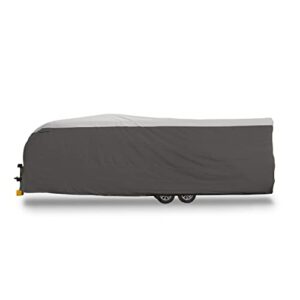 camco ultraguard 20-22-ft travel trailer/class c rv cover | features zipper entry doors & covered air vents | crafted of spunbond polypropylene | storage bag for rv storage and organization (45740)