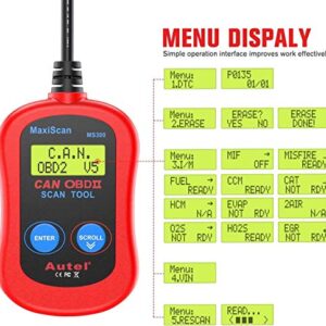 Autel MS300 OBD2 Scanner Code Reader, Turn Off Check Engine Light, Read & Erase Fault Codes, Check Emission Monitor Status CAN Diagnostic Scan Tool