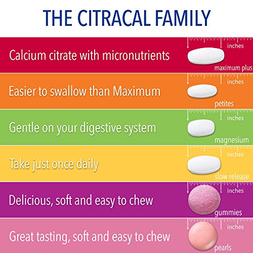 Citracal Maximum Plus Highly Soluble, Easily Digested, 630 mg Calcium Citrate With 1000 IU Vitamin D3, Bone Health Supplement for Adults, Caplets, 180 Count