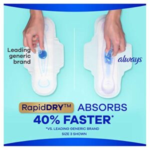 Always Ultra Thin Pads Size 1 Regular Absorbency Scented with Wings, 32 Count (Pack of 2), Packaging may vary