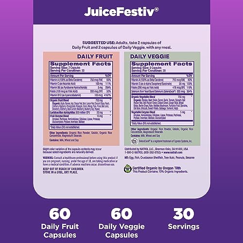 Natrol JuiceFestiv Daily Fruit & Veggie with SelenoExcell and Whole-Food [Phyto] Nutrients, Dietary Supplement Supports Better Nutrition (& Overall Well-Being), 60 Capsules (Pack of 2), 30 Day Supply