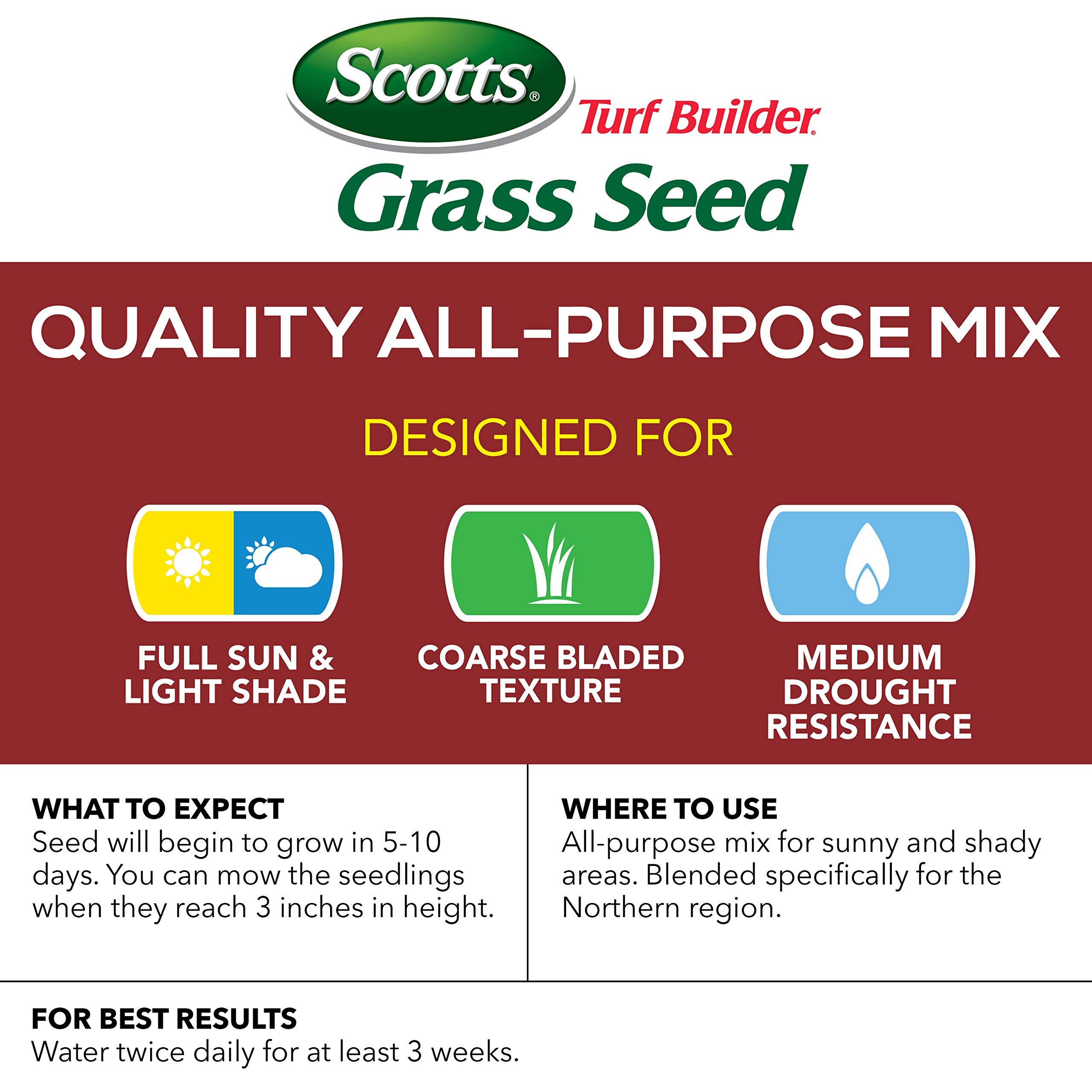 Scotts Turf Builder Grass Seed Quality All-Purpose Mix for Sunny and Shady Areas, 20 lbs.