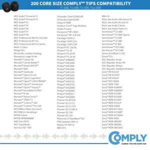 Comply Foam 200 Series Replacement Ear Tips for Bang and Olufsen, Sennheiser, Axil, MEE Audio, KZ, Bose & More | Ultimate Comfort | Unshakeable Fit|NO TechDefender | Assorted S/M/L, 3 Pairs