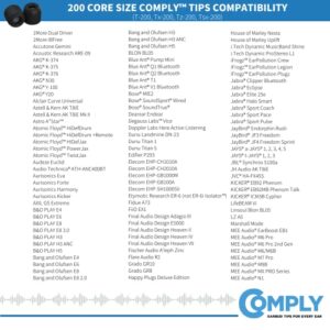 Comply Foam 200 Series Replacement Ear Tips for Bang and Olufsen, Sennheiser, Axil, MEE Audio, KZ, Bose & More | Ultimate Comfort | Unshakeable Fit|NO TechDefender | Assorted S/M/L, 3 Pairs