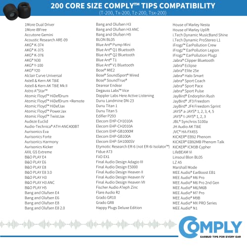 Comply Foam 200 Series Replacement Ear Tips for Bang and Olufsen, Sennheiser, Axil, MEE Audio, KZ, Bose & More | Ultimate Comfort | Unshakeable Fit|NO TechDefender | Assorted S/M/L, 3 Pairs