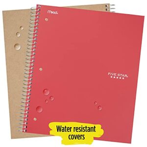 Five Star Spiral Notebook, 1 Subject, College Ruled Paper, 100 Sheets, 11" x 8-1/2", Red (72053)