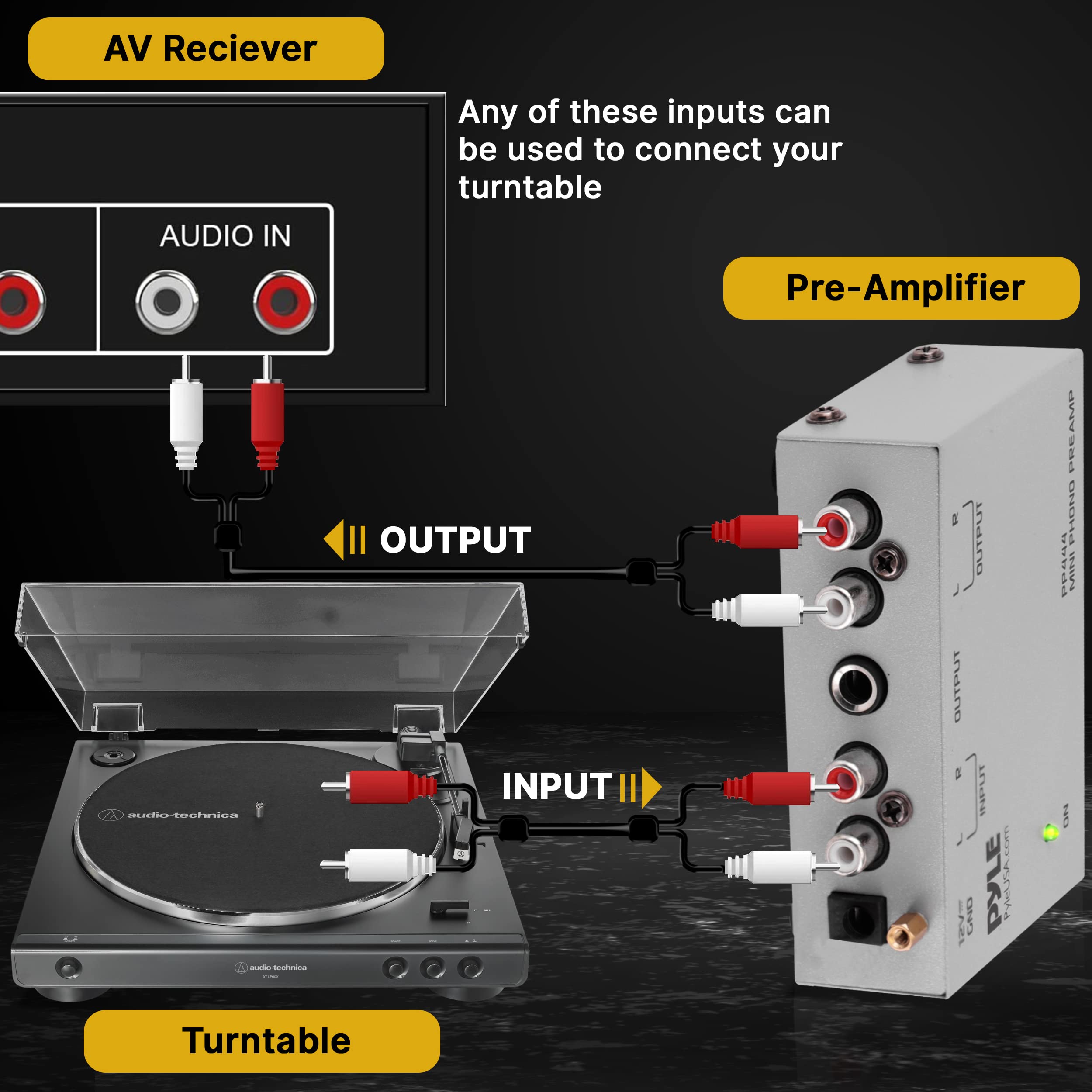 Pyle Phono Turntable Preamp - Mini Electronic Audio Stereo Phonograph Preamplifier with RCA Input, RCA Output & Low Noise Operation Powered by 12 Volt DC Adapter (PP444),Gray