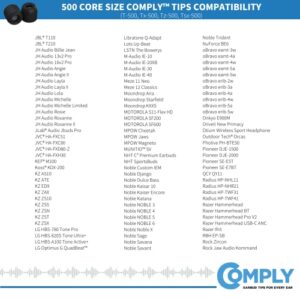 Comply T-500 Memory Foam Replacement Earbud Tips for KZ ZS10, ZSN, AS10, ZSX, Starfield, FH7, FIIO, MOONDROP and More Earphones (Small, 3 Pairs)