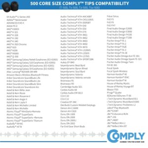 Comply T-500 Memory Foam Replacement Earbud Tips for KZ ZS10, ZSN, AS10, ZSX, Starfield, FH7, FIIO, MOONDROP and More Earphones (Small, 3 Pairs)