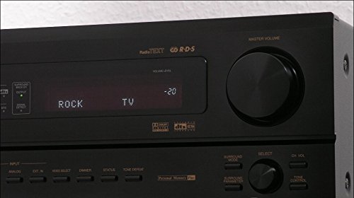 Denon AVR-2802 AV Surround Receiver