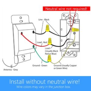 SK-8 Wireless DIY 3-Way On Off Anywhere Lighting Home Control Wall Switch Set - No neutral wire required