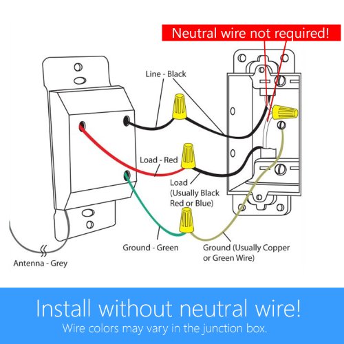 SK-8 Wireless DIY 3-Way On Off Anywhere Lighting Home Control Wall Switch Set - No neutral wire required