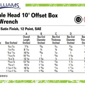 Williams 7725B Box Wrench 12 Point, 1/2 X 9/16-Inch