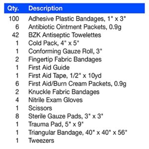 First Aid Only 9302-25M 25-Person Contractor's Emergency First Aid Kit for Home Renovation, Job Sites, and Construction Vehicles, 178 Pieces