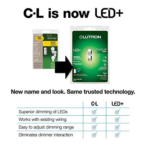 Lutron Ariadni/Toggler LED+ Dimmer | 150-Watt, Single-Pole/3-Way | AYCL-153P-BL | Black