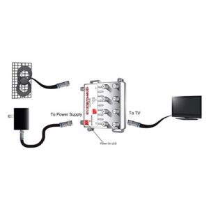 Antennas Direct 8-Port TV Distribution Amplifier, Connect up to 8 Televisions to 1 Antenna, Power Supply, Coaxial Cable, For Indoor Use, 4K Ready, Silver - CDA8