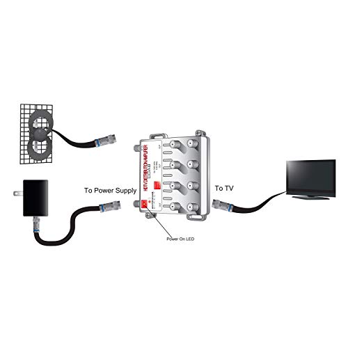 Antennas Direct 8-Port TV Distribution Amplifier, Connect up to 8 Televisions to 1 Antenna, Power Supply, Coaxial Cable, For Indoor Use, 4K Ready, Silver - CDA8