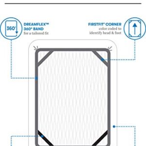 DreamFit DreamCool Split Calif. King Mattress Protector