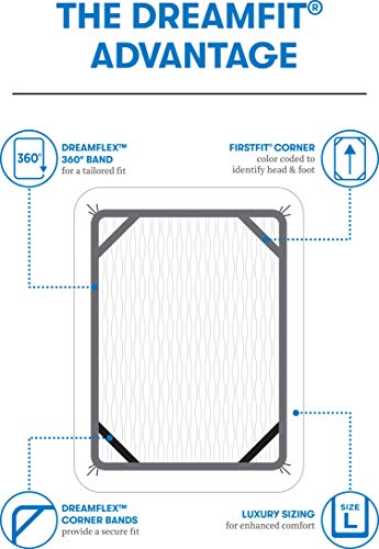 DreamFit DreamCool Split Calif. King Mattress Protector