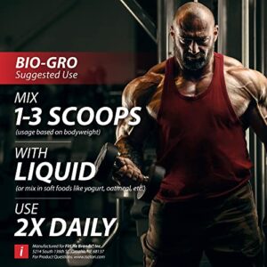 iSatori Bio-GRO Protein Synthesis Amplifier - Build Lean Muscle, Speed Recovery and Increase Strength - Bio-Active Proline-Rich Peptides Post Workout Muscle Builder - Unflavored (60 Servings)