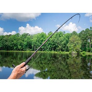 Ugly Stik 6’6” GX2 Spinning Fishing Rod and Reel Spinning Combo, Ugly Tech Construction with Clear Tip Design, 6’6” 1-Piece Rod