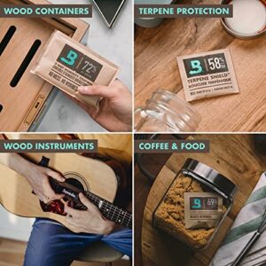 Boveda 65% Two-Way Humidity Control Pack for Up to 25 Items – Size 60 – Single – Aging & Long-Term Storage in Plastic & Wood Boxes – Moisture Absorber – Humidifier Pack – Individually Wrapped