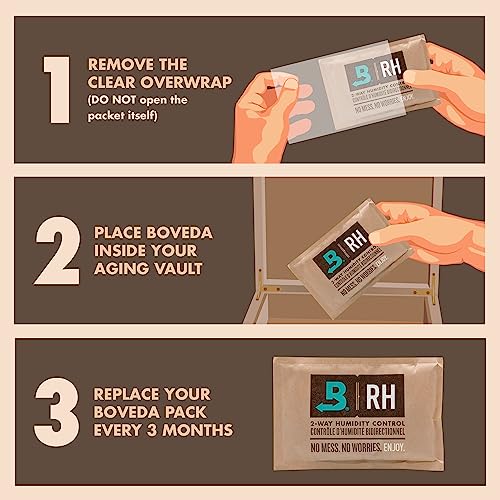 Boveda 65% Two-Way Humidity Control Pack for Up to 25 Items – Size 60 – Single – Aging & Long-Term Storage in Plastic & Wood Boxes – Moisture Absorber – Humidifier Pack – Individually Wrapped