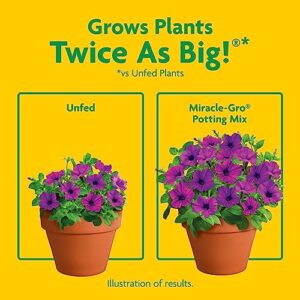 Miracle-Gro Potting Mix 1 cu. ft.