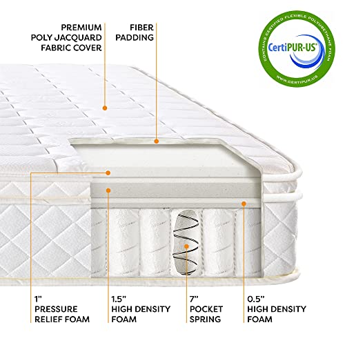 Best Price-Mattress 10 Inch Euro-Top Pocket Spring-Mattress - Motion Isolation Individually Encased Pocket Springs, Comfort Foam-Top, CertiPUR-US Certified Foam, Full White