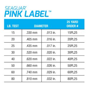 Seaguar 25PL25 Fluorocarbon Pink