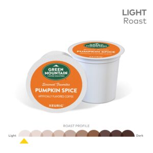 Green Mountain Coffee Roasters Pumpkin Spice, Single-Serve Keurig K-Cup Pods, Flavored Light Roast Coffee, 72 Count, 12 Count (Pack of 6)