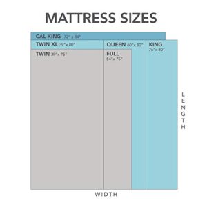 Classic Brands Cool Gel Memory Foam 8-Inch Mattress | CertiPUR-US Certified | Bed-in-a-Box, Twin