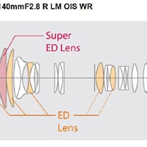 Fujifilm XF50-140mmF2.8 R LM OIS WR