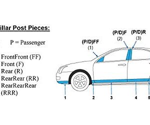 QAA is Compatible with 2011-2013 Volvo S60 4 Piece Stainless Pillar Post Trim PP11385