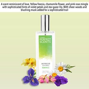 Perfect Scents Fragrances | Inspired by Ralph Lauren's Romance | Women’s Eau de Toilette | Vegan, Paraben Free, Phthalate Free | Never Tested on Animals | 2.5 Fluid Ounces