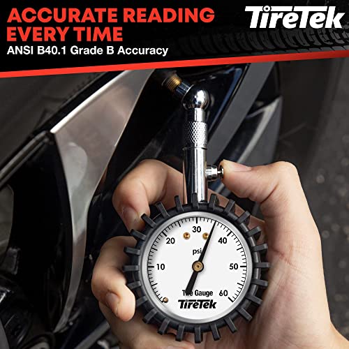 Tire Pressure Gauge for Cars (0-60 PSI) - Tire Gauge for Tire Pressure, Heavy Duty Air Pressure Gauge ANSI Certified - Car Accessories