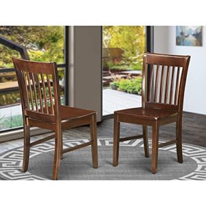 East West Furniture NFC-MAH-C Norfolk Dinette Chairs - Linen Fabric Upholstered Wooden Chairs, Set of 2, Mahogany