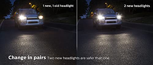 Philips Automotive Lighting 9005 VisionPlus Upgraded Headlight with up to 60% More Vision, 2 Pack