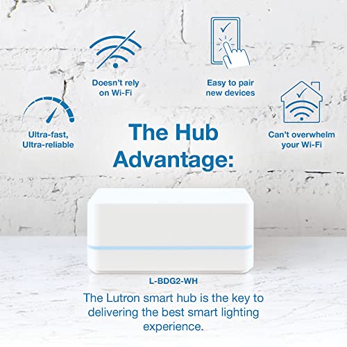 Lutron Caseta Deluxe Smart Dimmer Switch (2 Count) Kit with Caseta Smart Hub | Works with Alexa, Apple Home, Ring, Google Assistant | P-BDG-PKG2W | White