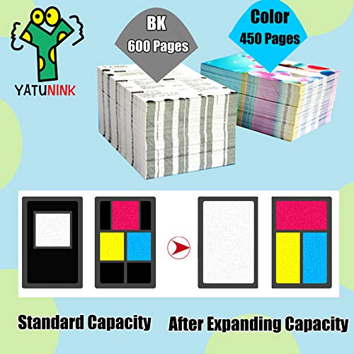 YATUNINK Remanufactured Ink Cartridge Replacement for HP 60 XL 60XL for DeskJet F4480 F4280 F4580 D2530 D2545 D2680 PhotoSmart C4780 C4795 C4680 C4650 D110 D110a Envy 100 111 (2Black, 1Color)