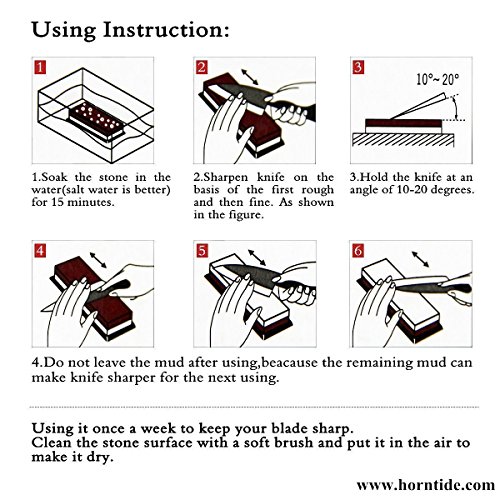 HornTide 600/1500 Grit Combination Whetstone 7-Inch Corundum Waterstone Dual-Sided Knife Sharpening Stone Sharpener