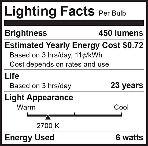 Bioluz LED 40 Watt LED Light Bulbs 2700K Warm White 6 Watts = 40W Non-Dimmable A19 LED Light Bulbs 6 Pack