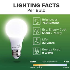 Bioluz LED 60 Watt LED Light Bulbs 2700K Warm White 9 Watts = 60W Non-Dimmable A19 LED Light Bulbs 6 Pack