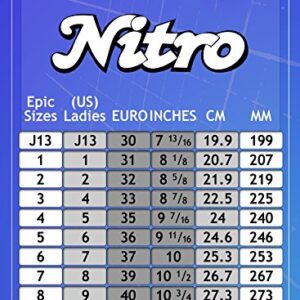 Epic Skates Nitro Turbo Indoor/Outdoor Quad Speed Roller Skates