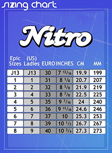 Epic Skates Nitro Turbo Indoor/Outdoor Quad Speed Roller Skates