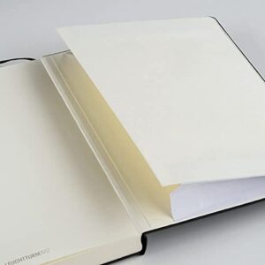 LEUCHTTURM1917 - Notebook Hardcover Medium A5-251 Numbered Pages for Writing and Journaling (Army, Dotted)